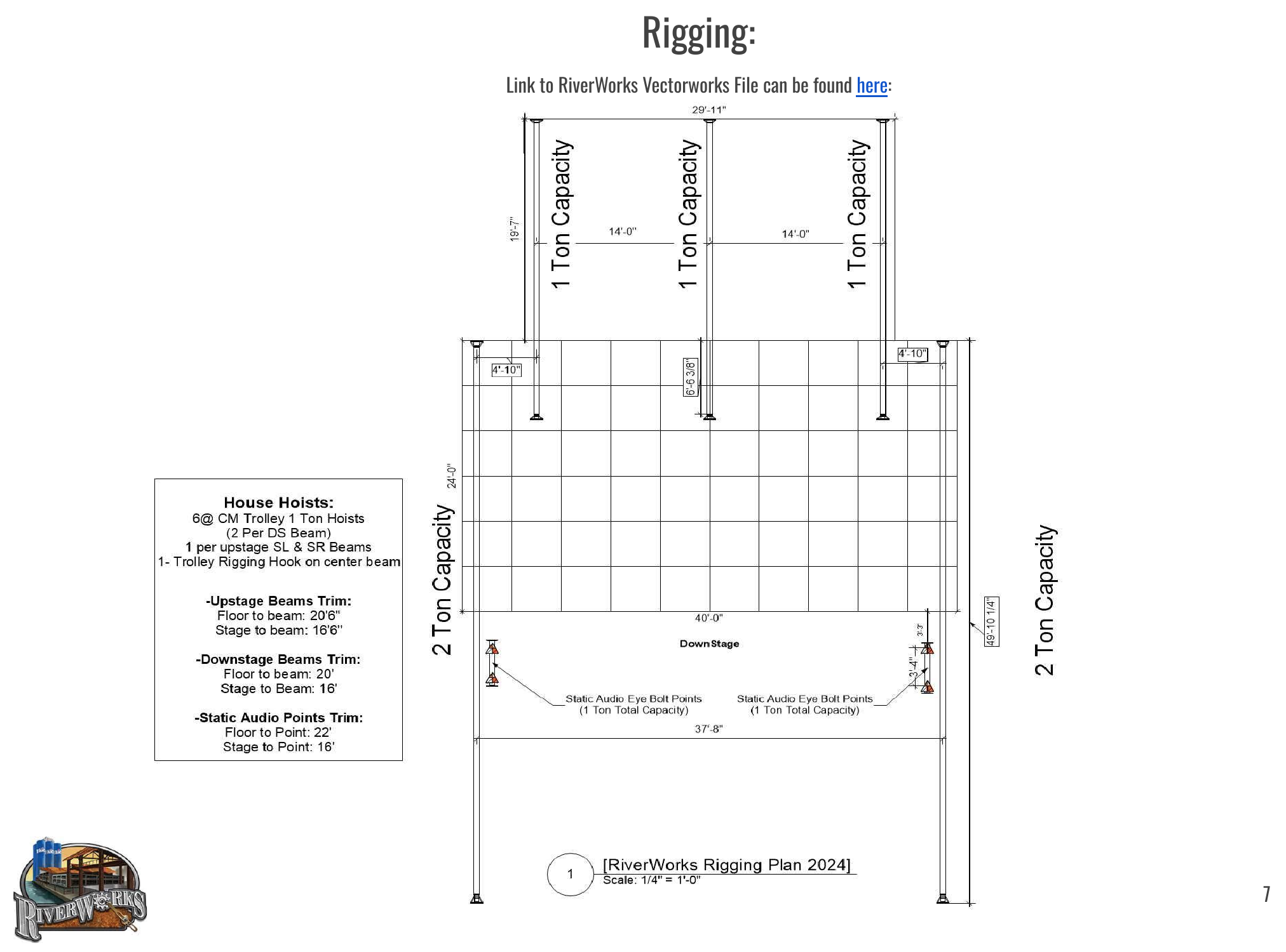 RiverWorks 2024 rigging plan showing three 1-ton capacity upstage points at 14 foot centers, 2-ton capacity side beams, static audio eye bolt points downstage, and a 40 foot downstage width.